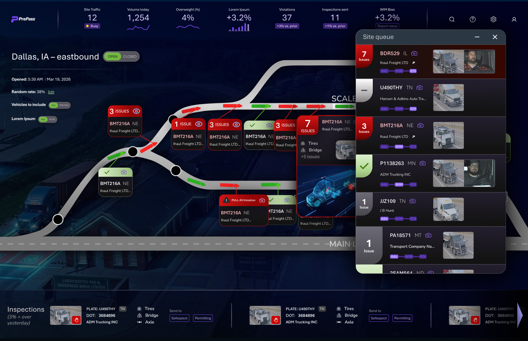 Case Study: Single Screen for Scalehouse Officers