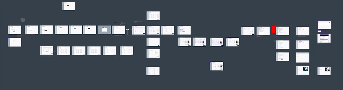 Low-fidelity mockups of the enrollment workflow