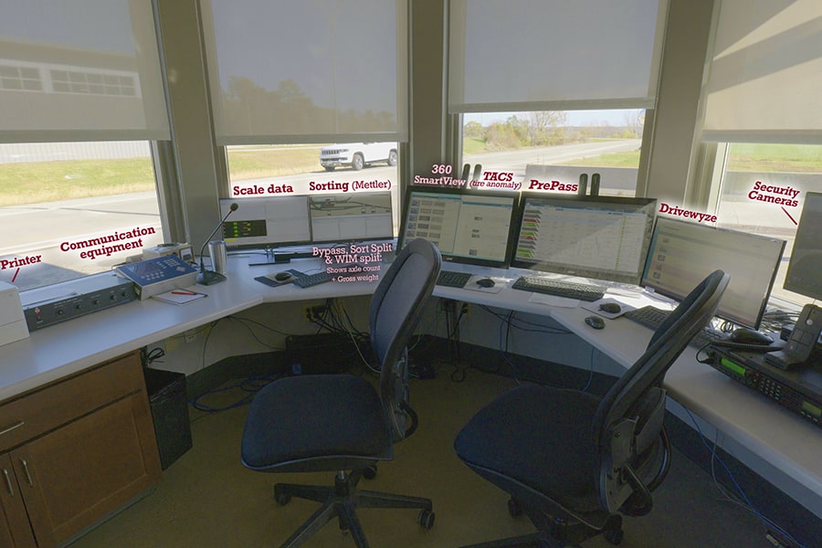 Annotated view of scale house work station in Iowa